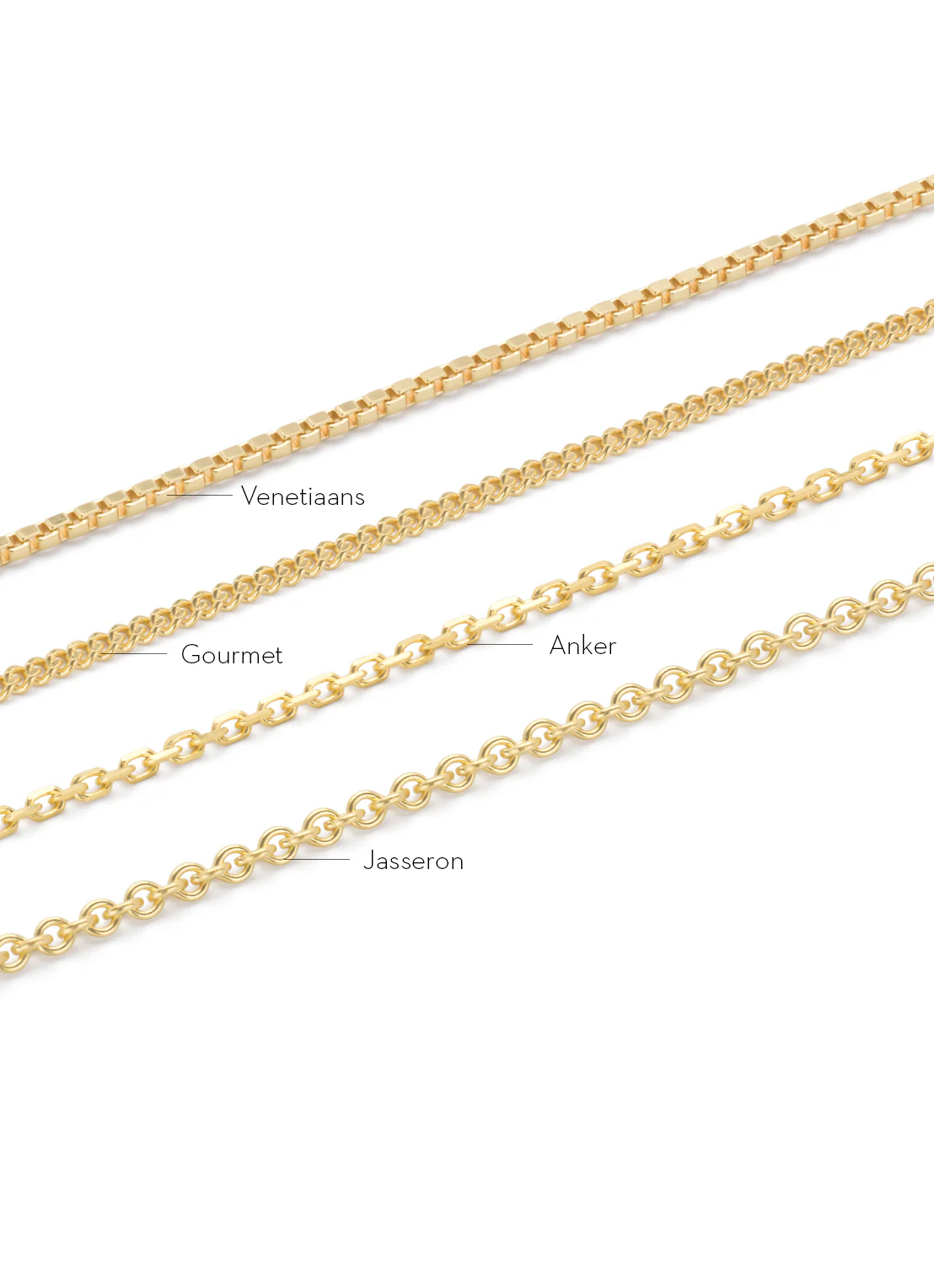 Productafbeelding 4